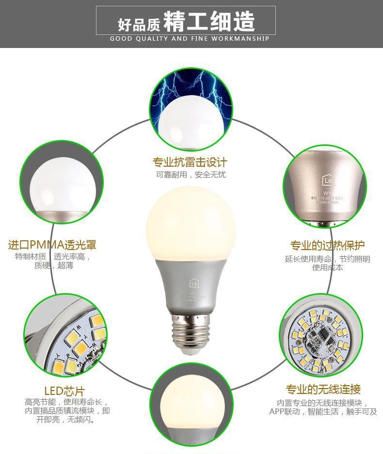 LED燈泡智能 6W調(diào)光調(diào)色手機(jī)無線WIFI遙控節(jié)能燈E27螺口球泡光源示例圖6