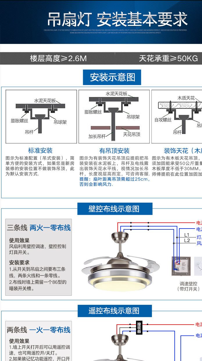 請(qǐng)問請(qǐng)問群