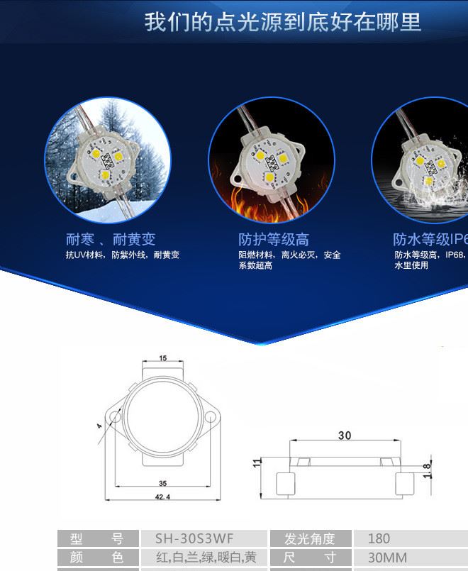 像素?zé)鬺ed點光源戶外防水跑馬七彩3公分5炫彩屏串聯(lián)廠家直銷示例圖5