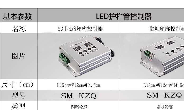 特價LED護欄管點光源控制器 自帶32程序 可自動調節(jié)模式 任意單選示例圖11