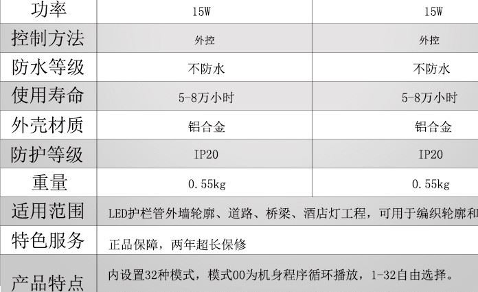 特價LED護欄管點光源控制器 自帶32程序 可自動調節(jié)模式 任意單選示例圖12