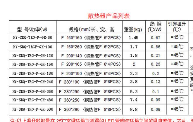 增加詳情頁_04