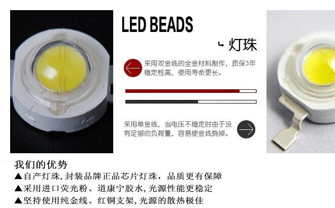 工廠批發(fā)直銷高品質(zhì)雙頭2*3W/2*4W/2*5W/2*7WLED格珊燈示例圖12