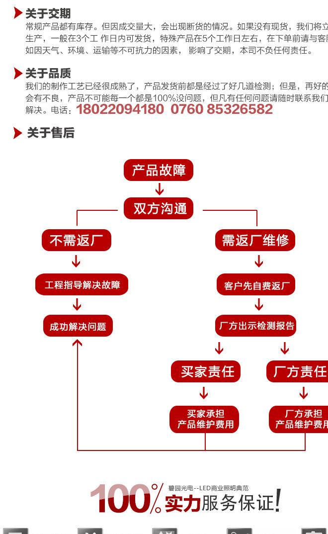 工廠批發(fā)直銷高品質(zhì)雙頭2*3W/2*4W/2*5W/2*7WLED格珊燈示例圖15