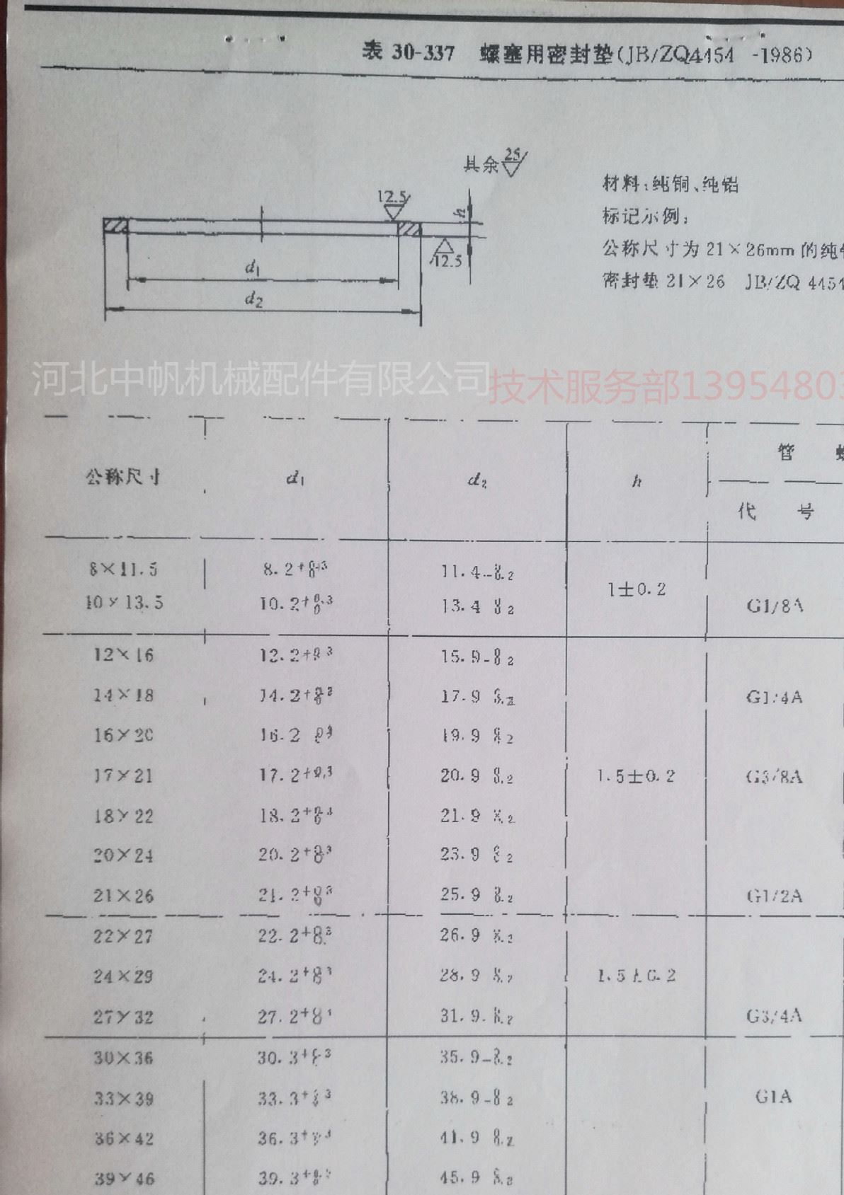 直銷紫銅密封墊圈JB/ZQ4454-86標(biāo)準(zhǔn)示例圖1