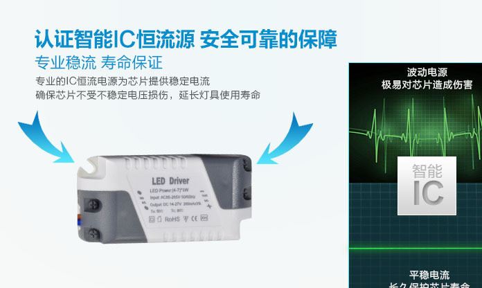 2.5寸3寸3.5寸4寸5寸LED筒燈3w5w7w9w12wLED筒燈 天花射燈LED筒燈示例圖24