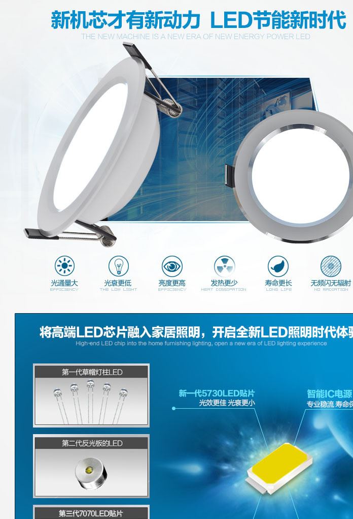 2.5寸3寸3.5寸4寸5寸LED筒燈3w5w7w9w12wLED筒燈 天花射燈LED筒燈示例圖25