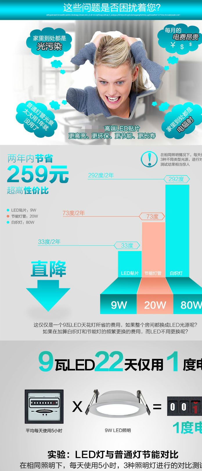 2.5寸3寸3.5寸4寸5寸LED筒燈3w5w7w9w12wLED筒燈 天花射燈LED筒燈示例圖30