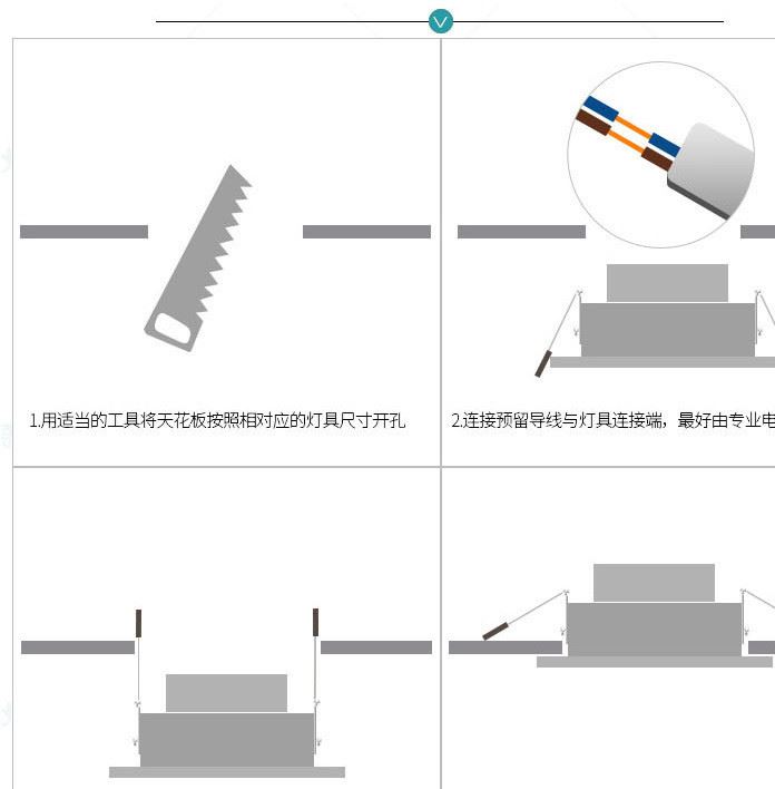 2.5寸3寸3.5寸4寸5寸LED筒燈3w5w7w9w12wLED筒燈 天花射燈LED筒燈示例圖32