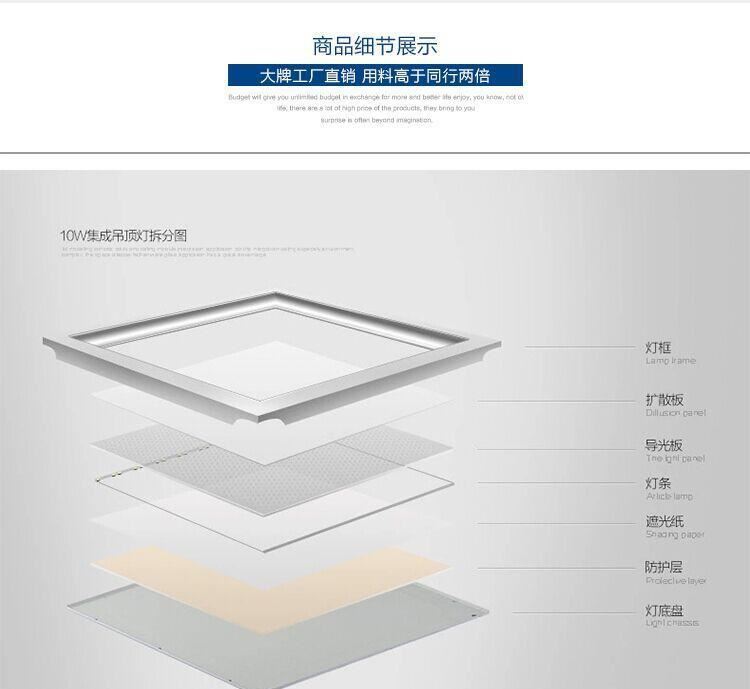 集成吊顶LED平板灯工程灯60x60 600x600石膏板面板灯嵌入式批发示例图11