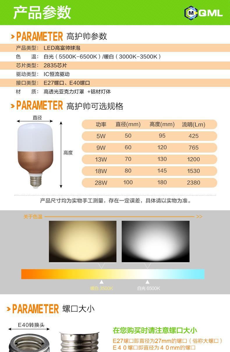 led球泡燈 led燈泡 高富帥土豪金球泡燈 led節(jié)能三防球泡燈5W1015示例圖21