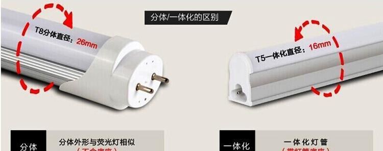 批发LED日光灯管T5/T8一体化支架 t8分体led日光管0.6米0.9米1.2示例图10