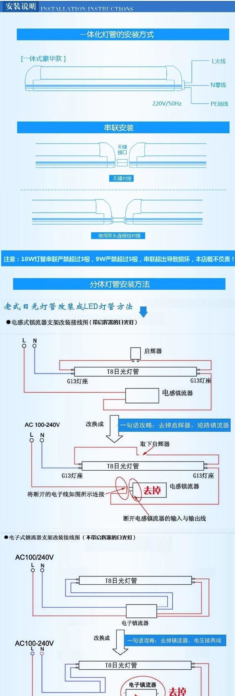 批发LED日光灯管T5/T8一体化支架 t8分体led日光管0.6米0.9米1.2示例图22