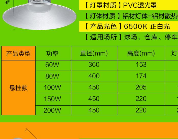 LED工矿灯 厂房照明工厂灯仓库吊灯 防爆led车间灯30W70W50W100W示例图12