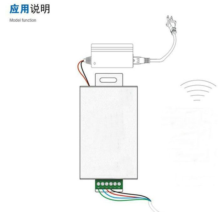 200W十六功能可調(diào)光控制器系列&nbsp;智能照明控制器 燈帶光源控制器示例圖7