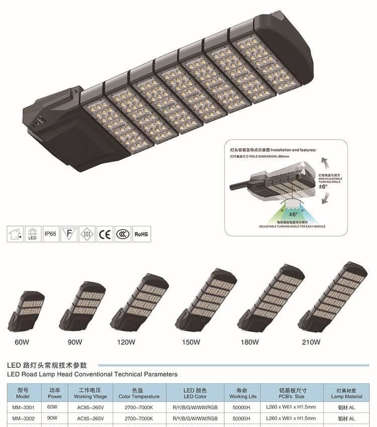 LED路燈農(nóng)村路燈小區(qū)路燈公園照明燈工程燈戶外燈高桿道路燈工程示例圖4