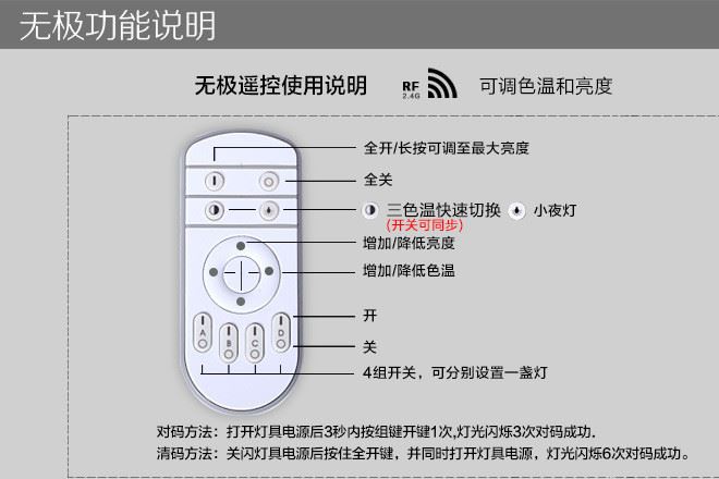 廁所燈門(mén)口燈具圓形吸頂燈過(guò)到燈走道燈過(guò)道燈走廊燈衛(wèi)生間洗手間示例圖6