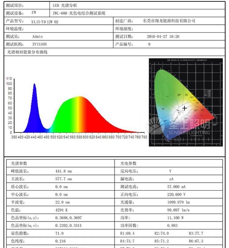 桶燈led筒燈led開孔10公分12公分走廊燈客廳天花燈led單燈嵌入式示例圖2