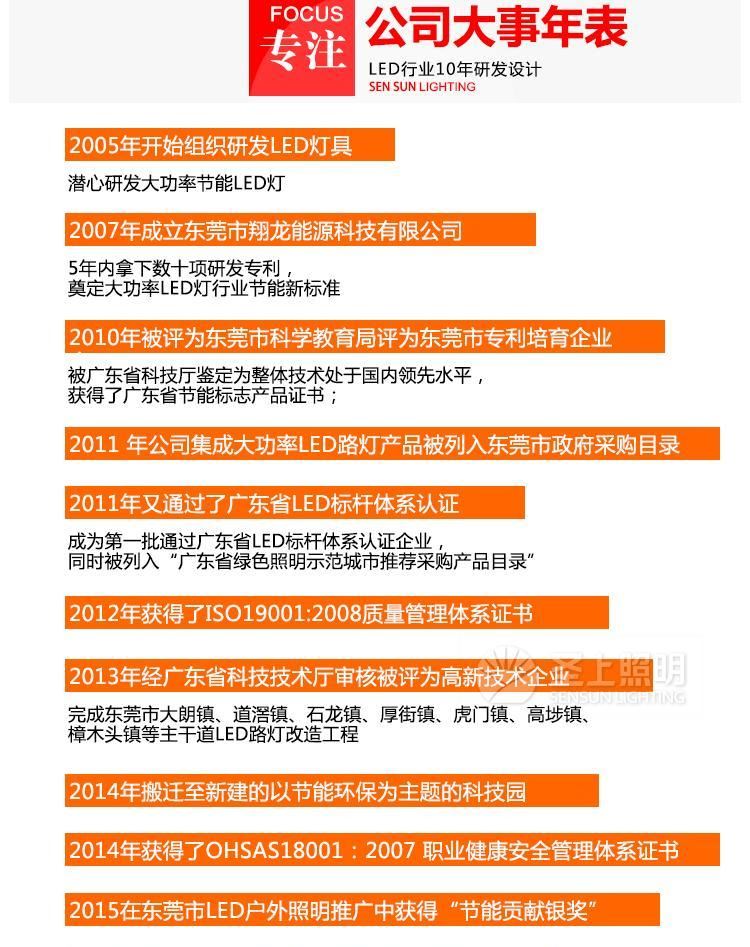 桶燈led筒燈led開孔10公分12公分走廊燈客廳天花燈led單燈嵌入式示例圖18