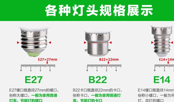 批發(fā)LED燈泡 節(jié)能燈led玉米燈5730高亮220V家用E27螺口40W恒流燈示例圖1