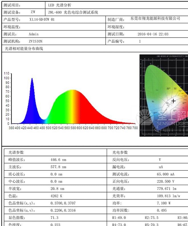 桶燈led筒燈7.5開孔洞燈led單燈孔燈8公分小客廳天花燈嵌入式工程示例圖2