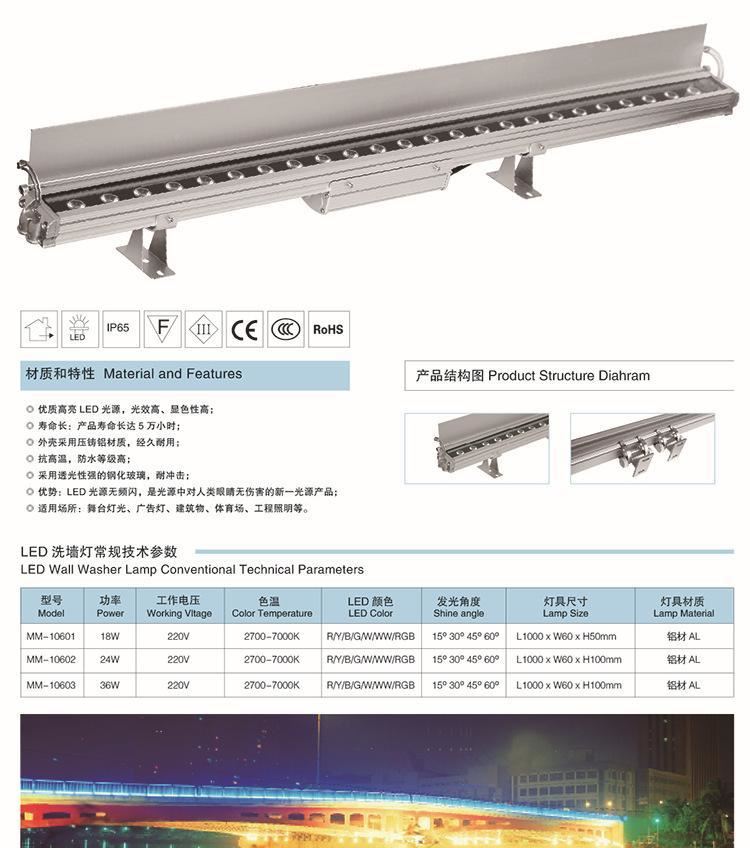 led洗墻燈戶外橋梁洗墻燈外墻洗墻燈戶外燈具示例圖2