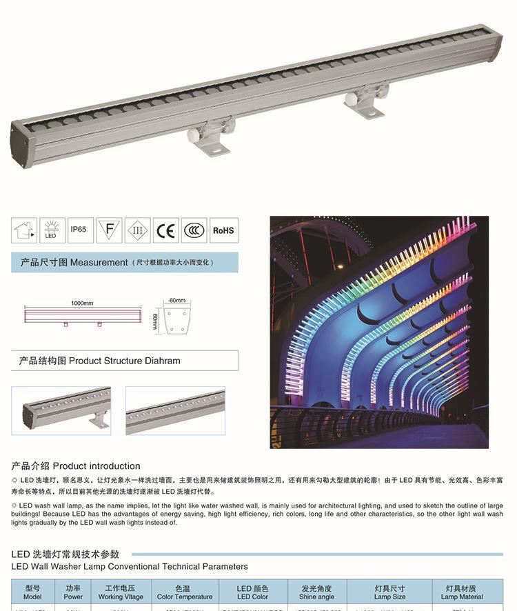 led洗墻燈戶外橋梁洗墻燈外墻洗墻燈戶外燈具示例圖3