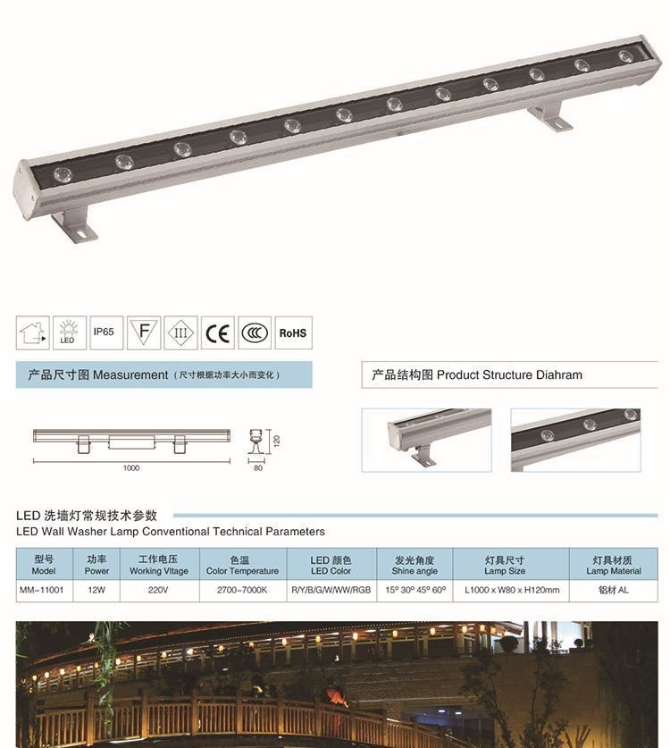 led洗墻燈戶外橋梁洗墻燈外墻洗墻燈戶外燈具示例圖6