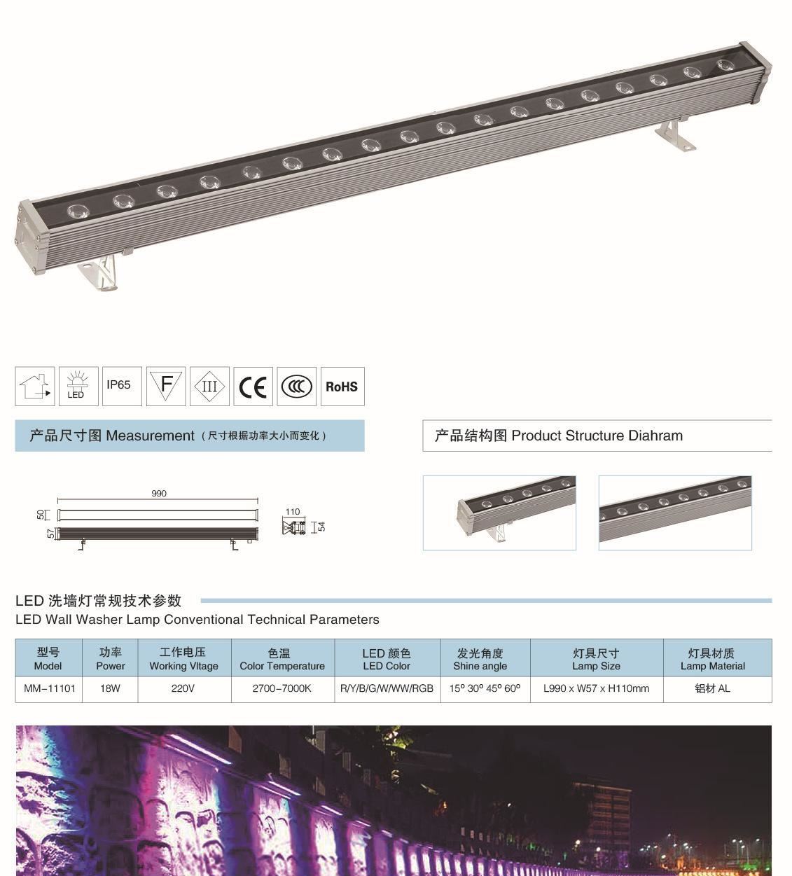 led洗墻燈戶外橋梁洗墻燈外墻洗墻燈戶外燈具示例圖7