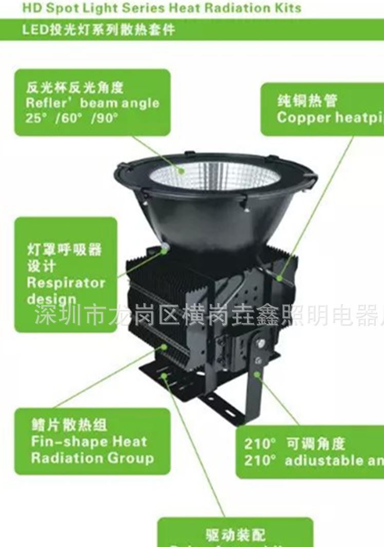 廠家批發(fā)工礦LED.塔吊投光燈.聚光高亮遠(yuǎn)投光100W-300W示例圖5