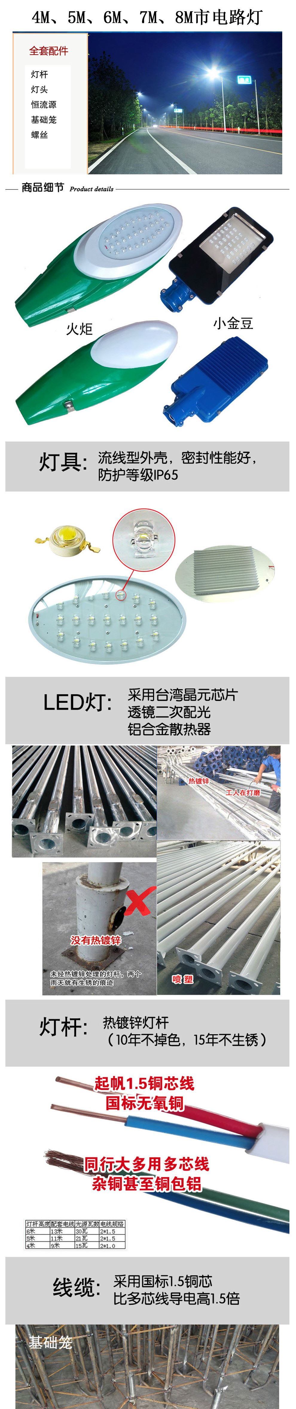 LED太陽能路燈新農村建設用7米路燈廠家直銷示例圖3