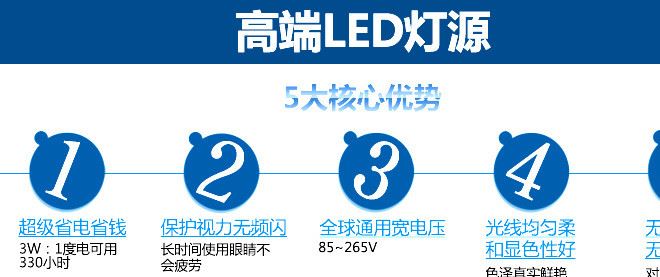 led正面發(fā)光面板燈 600*600 48w一體化卡簧式直發(fā)光平板燈示例圖2