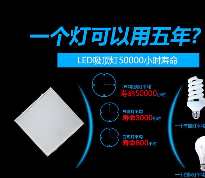 led正面發(fā)光面板燈 600*600 48w一體化卡簧式直發(fā)光平板燈示例圖9