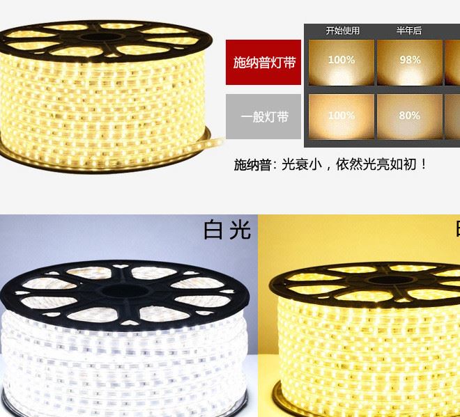 酒店家居專用220V超亮led軟條燈帶 3014防水燈條批發(fā)示例圖7