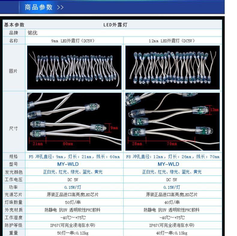 9mm單燈 外露燈串 穿孔燈外露 9mm穿孔字專用燈 注塑單燈銘優(yōu)光電示例圖4