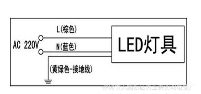 【鎮(zhèn)店之寶】250W工礦投光燈 led聚光工礦燈 戶外防水工程專用示例圖18