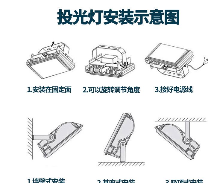 投光燈詳情頁2_17