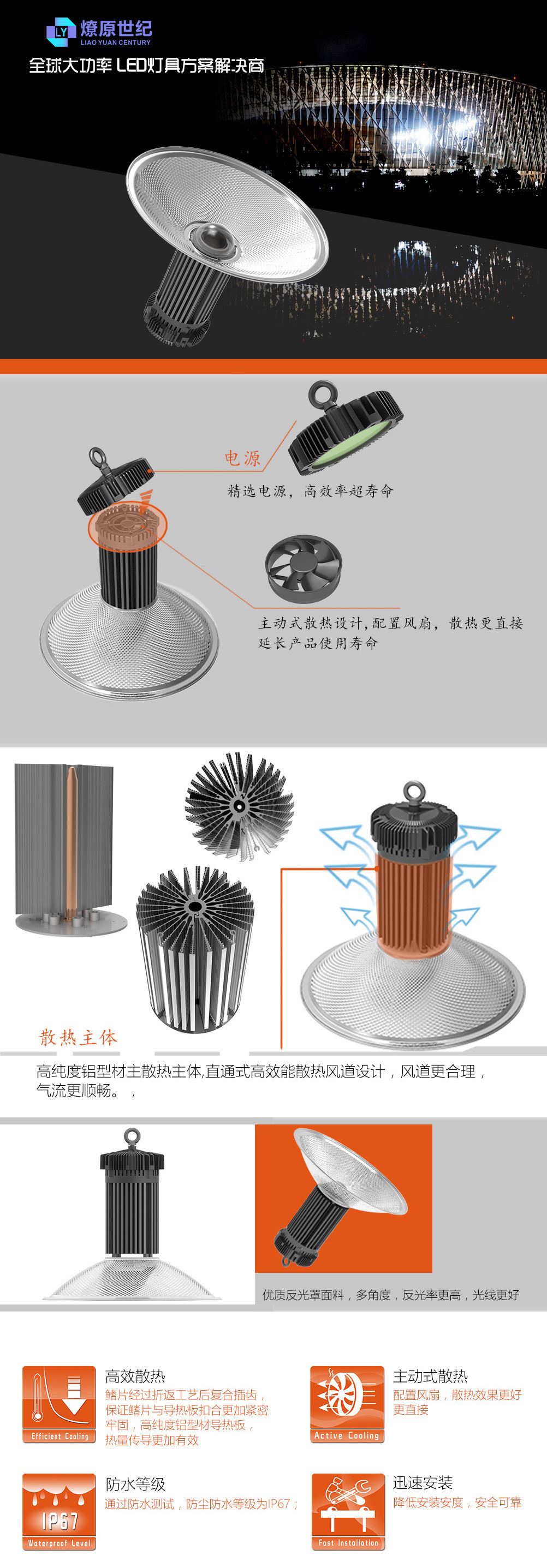新款工礦燈240W鋼結構廠房燈射燈廣場車站燈節能天棚燈倉庫塔吊燈示例圖5