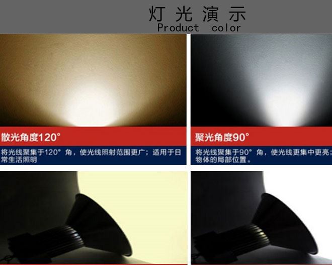 新款工礦燈240W鋼結構廠房燈射燈廣場車站燈節能天棚燈倉庫塔吊燈示例圖12