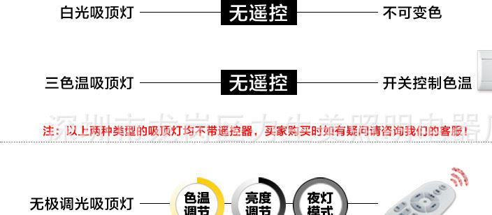 廠銷4頭 LED臥室客房吸頂燈具 客廳燈飾餐廳房間書房個性創(chuàng)意示例圖12