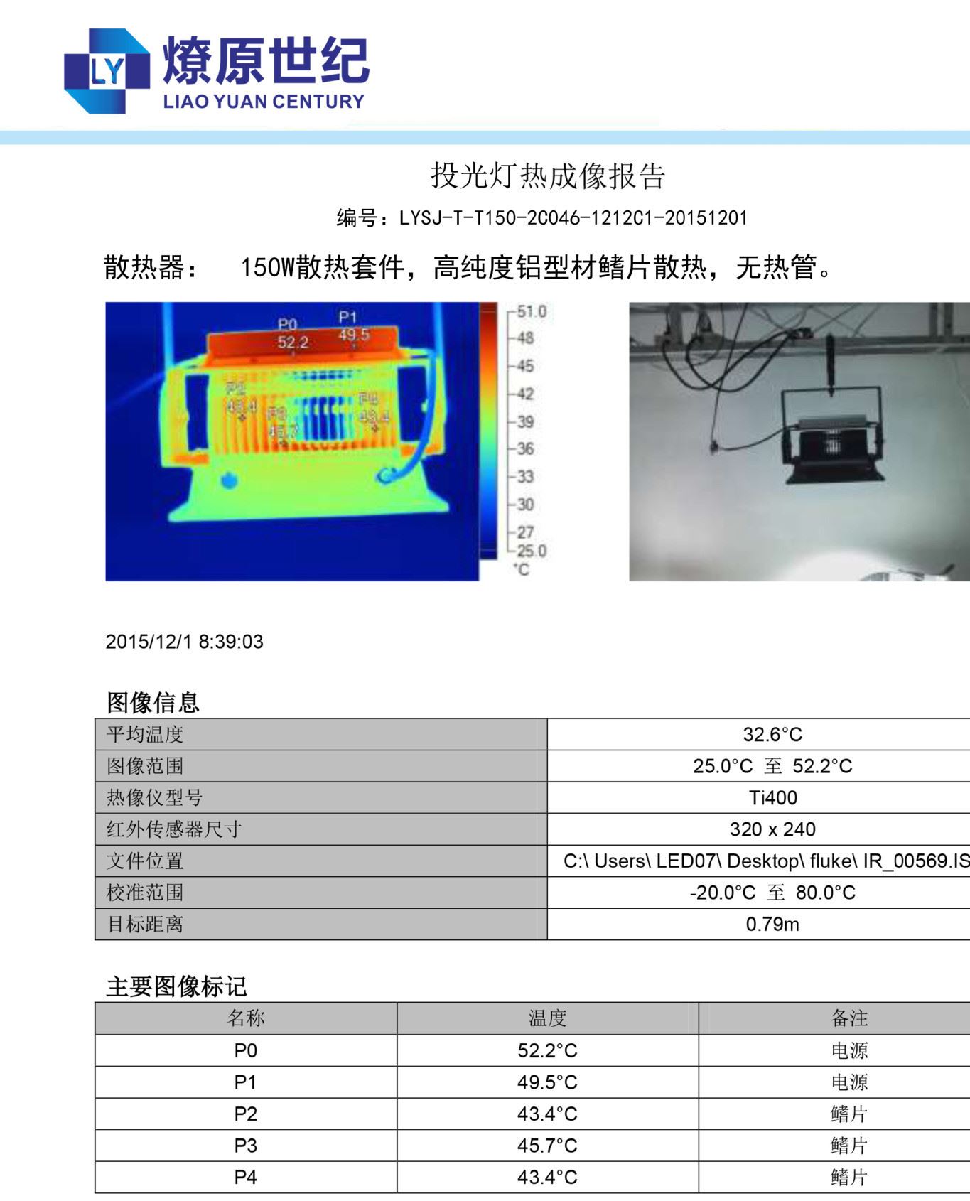 LED投光燈/泛光燈/戶外防水廣告投射燈/50W/100W/150W/200W/250W示例圖8