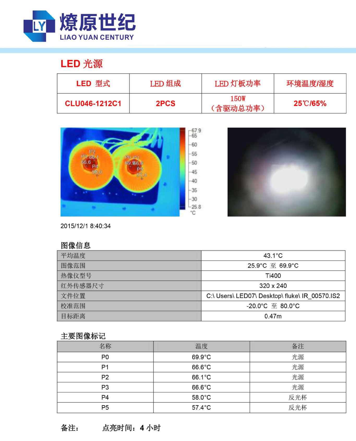 LED投光燈/泛光燈/戶外防水廣告投射燈/50W/100W/150W/200W/250W示例圖9