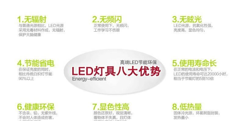 室內(nèi)led圓形6W12W18W24W明裝筒燈廚房廚衛(wèi)超薄防霧吸頂式示例圖8