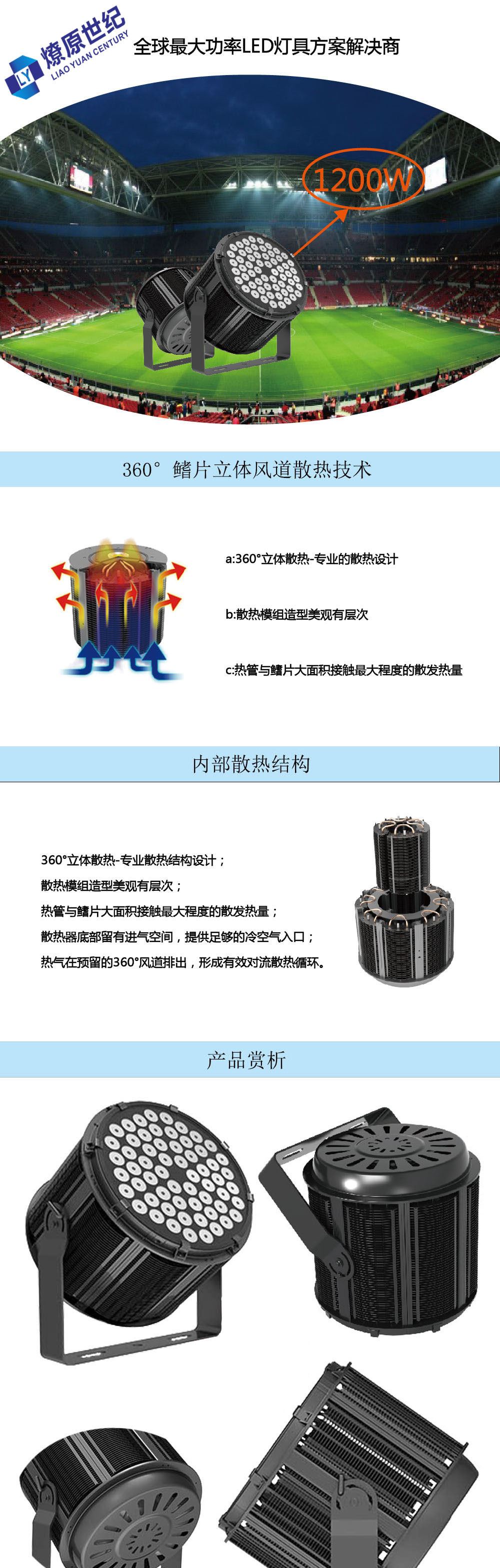 1200W球場燈射燈廣照燈LED高桿燈塔吊燈隧道燈工礦燈建筑樓房亮化示例圖5