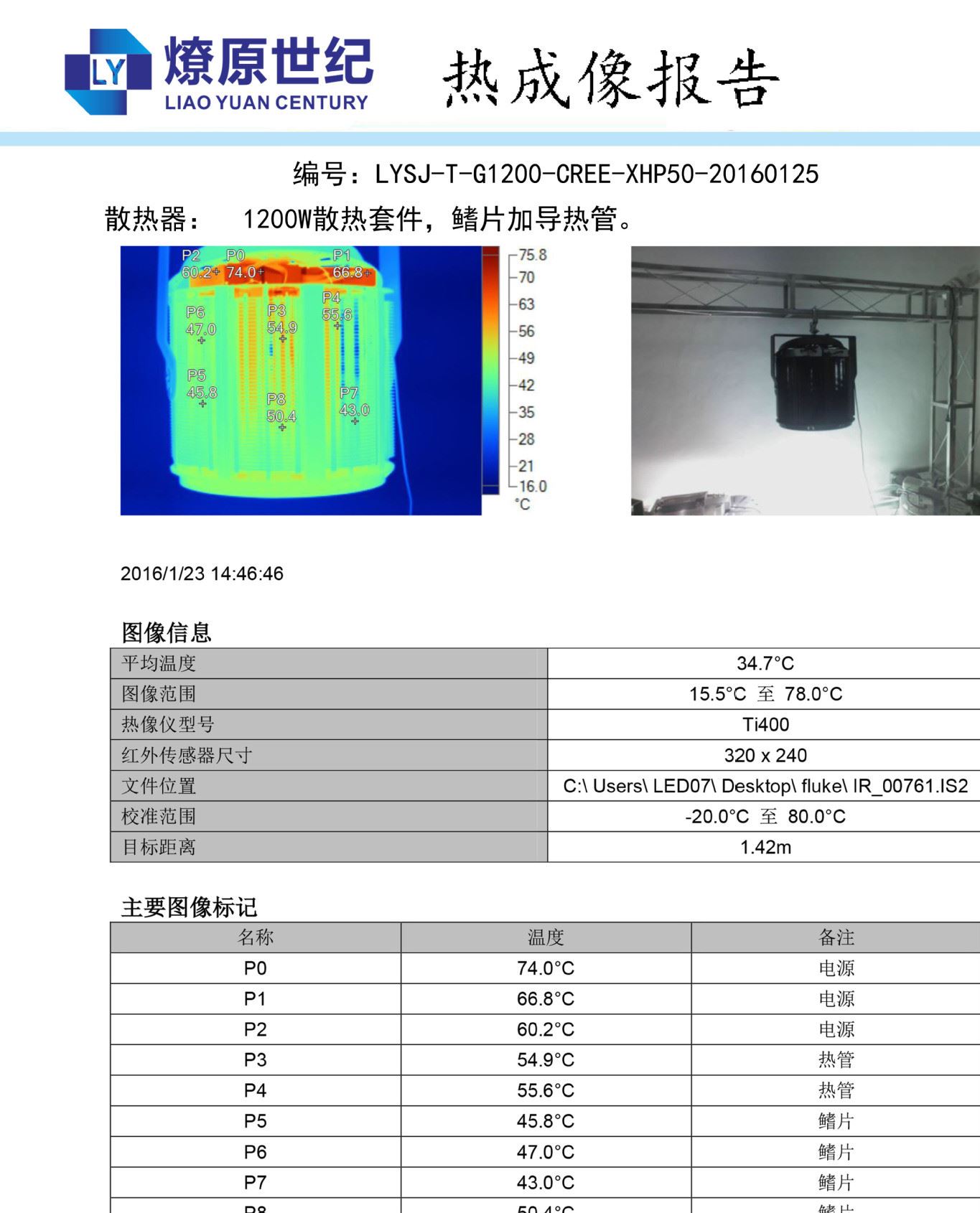 1200W球場燈射燈廣照燈LED高桿燈塔吊燈隧道燈工礦燈建筑樓房亮化示例圖6