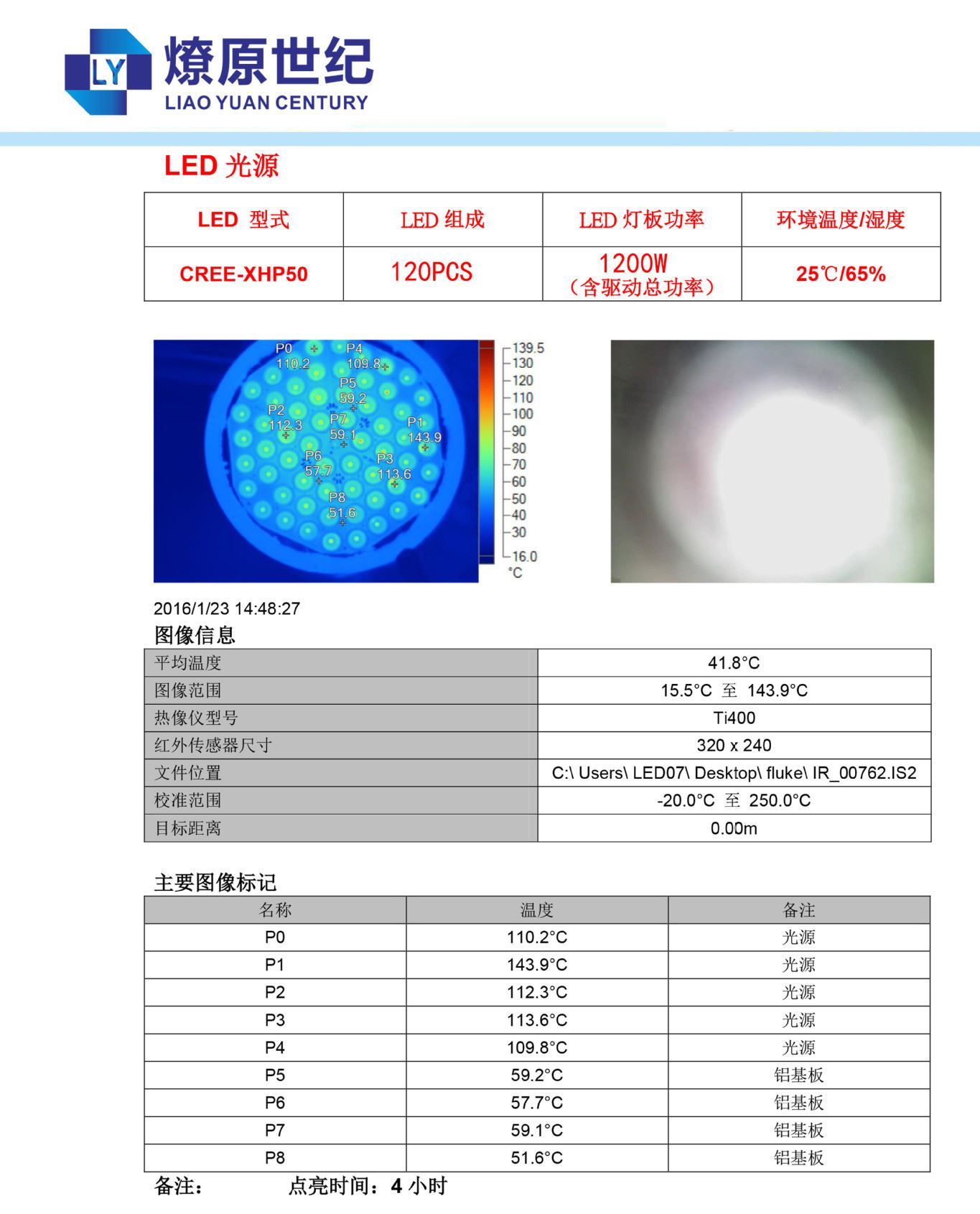 1200W球場燈射燈廣照燈LED高桿燈塔吊燈隧道燈工礦燈建筑樓房亮化示例圖7