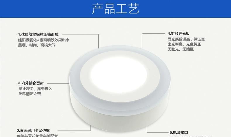 室內(nèi)led圓形6W12W18W24W明裝筒燈廚房廚衛(wèi)超薄防霧吸頂式示例圖22