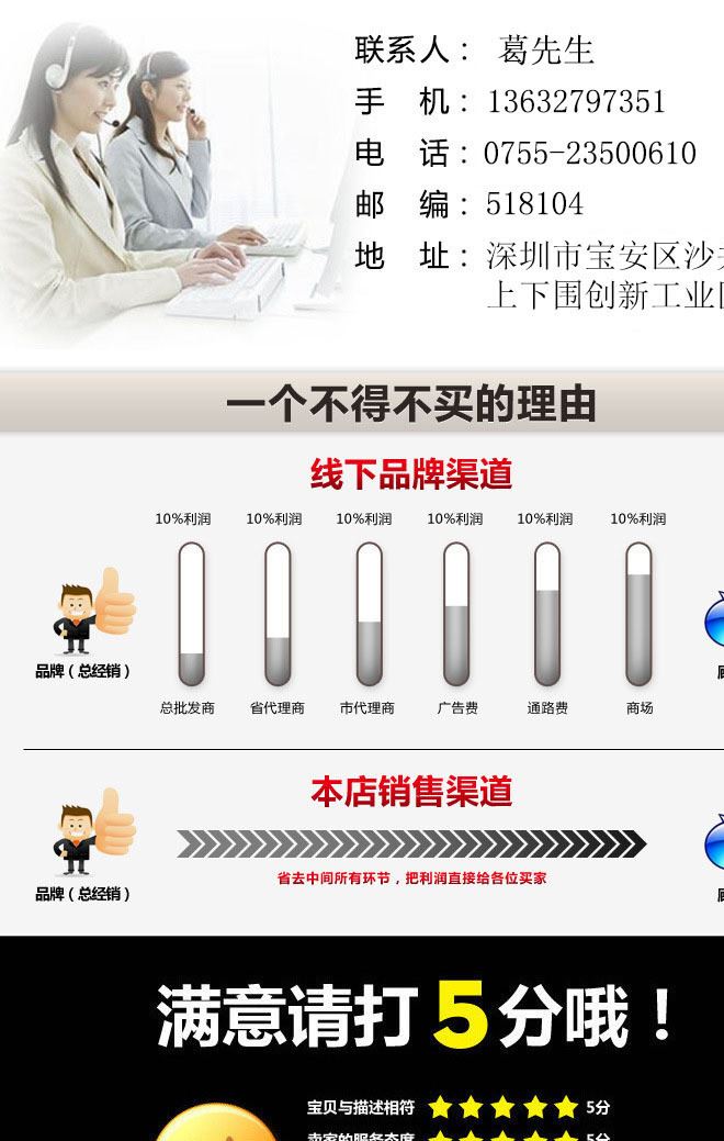 1200W球場燈射燈廣照燈LED高桿燈塔吊燈隧道燈工礦燈建筑樓房亮化示例圖14