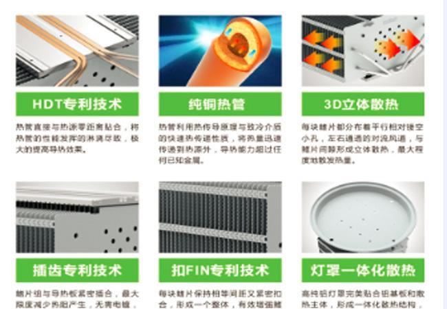 led足球場投射燈外殼 魚燈 led lights魷魚燈500W600W 電視轉(zhuǎn)播示例圖31