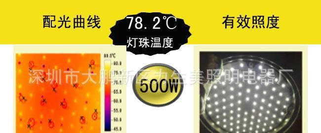 led足球場投射燈外殼 魚燈 led lights魷魚燈500W600W 電視轉(zhuǎn)播示例圖32